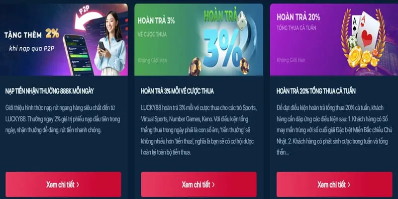 Hỗ trợ khách hàng 24/7